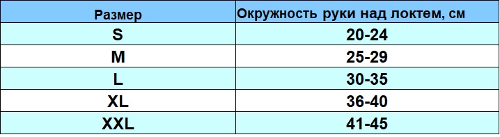 35% ХЛОПОК Бандаж эластичный на локтевой сустав Pani Teresa PT-0304 размерная таблица